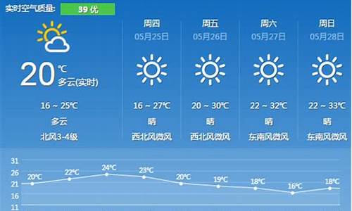 长沙市天气预报40天查询百度_长沙市天气预报