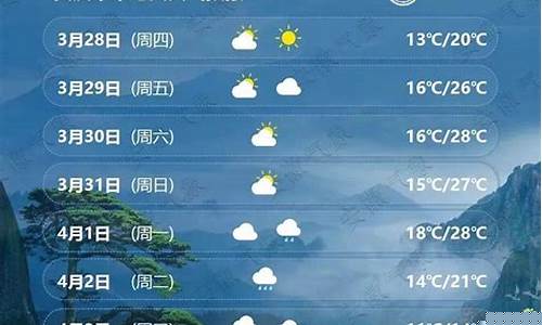 安庆一周天气预报10天详情情况_安庆一周天气预报查