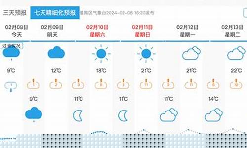 番禺天气预报一周30_番禺天气预报一周 7天