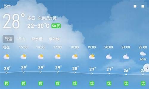 天气位置代码查询_天气预报代码调用查询