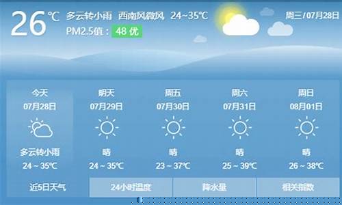 台州未来三天天气预报_台州未来三天天气预报详情