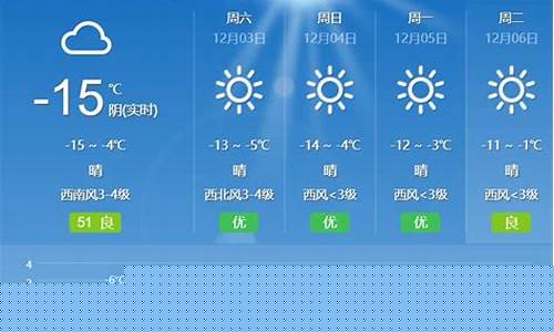 呼和浩特市天气预报_明天呼和浩特市天气预报