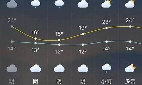 长泰武安天气预报15天查询_长泰武安天气预报15天