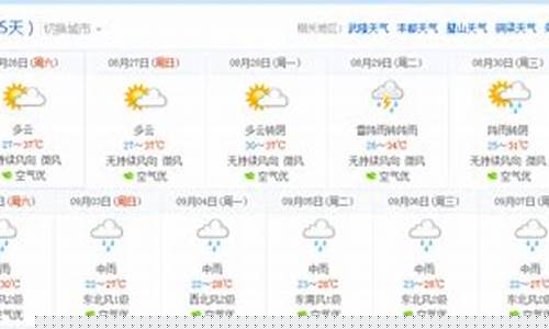 重庆近一周天气预报15天详情查询_重庆近一周天气预报15天详情
