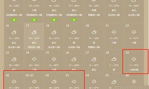 西安天气预报15天最新消息_西安天气预报查询15天气预报