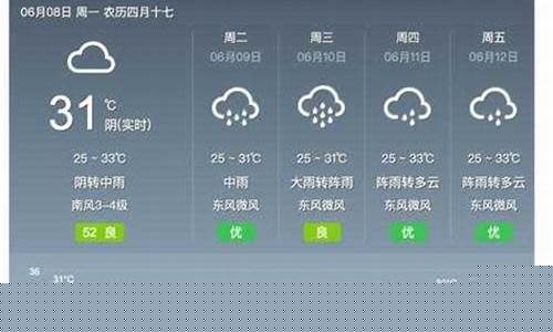 龙胜天气预报7天查询结果_龙胜天气预报7天