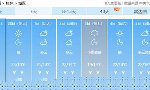 桂林全州天气预报15天天气预报查询_桂林全州天气预报15天天气预报