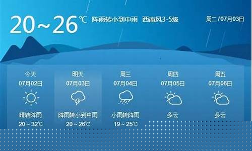桦川天气预报15天准确_桦川天气预报15天
