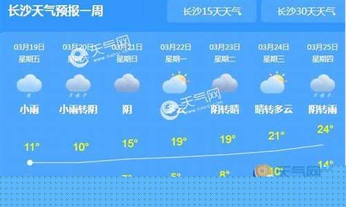 常德天气预报30天准确 一个月气温_常德天气预报30天准确