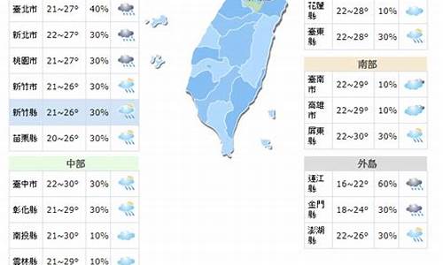 台中天气_台中天气40天