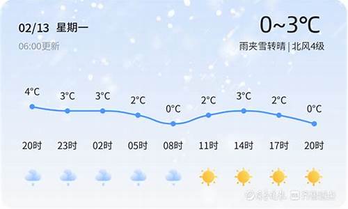 青岛天气四十天_青岛天气40天天气预报