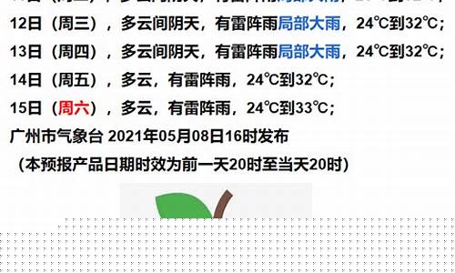 伊宁七天天气预报_伊宁市七天天气预报