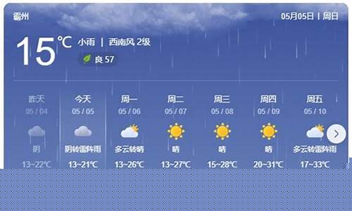 保定地区天气预报明天后天_保定地区天气预报