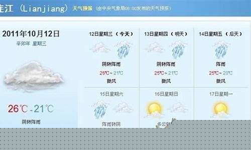 丹凤县天气预报30天_丹凤的天气预报