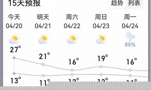 江苏淮安天气预报15天查询_江苏淮安天气预报10天查询