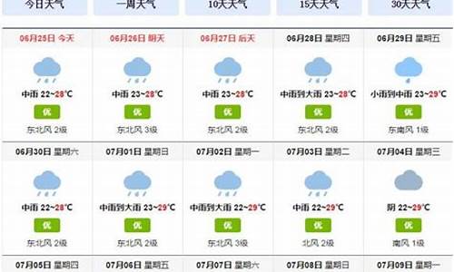四川成都最近一周天气预报详情_四川成都最近天气预报15天查询