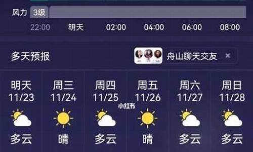 普陀山一周天气预报15天天气预报情况最新_普陀山天气预报7天查询普陀山