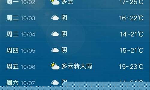 徐州天气预报天气预报15天徐州天气预坂_徐州一周天气预报查询15天气预报钢铁的价格