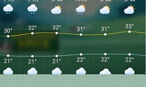 米易天气情况_米易天气预报天气