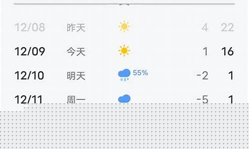 辉县天气预报7天一周查询结果是多少_辉县天气预报7天一周查询结果