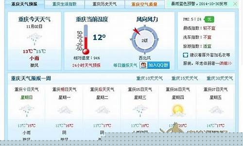 重庆近一周天气预报七天_重庆近期一周天气