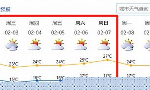 深圳未来一周天气怎么样_深圳未来一周天气预报七天查询表最新版全文