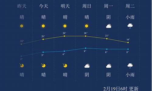 湖州30天天气预报最准确_湖州天气30天天气预报