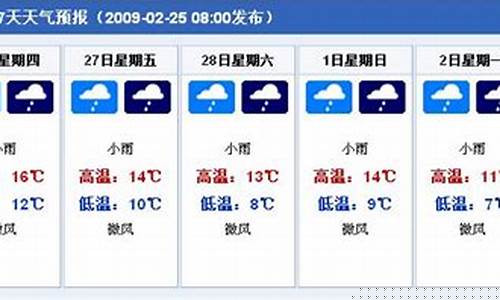 重庆一周天气预报15天情况分析表格_重庆天气一周15天查询