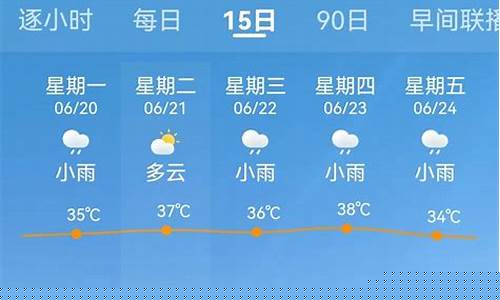 新野天气15天天气_新野天气预报未来15天