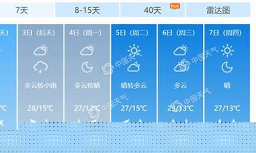 北京天气分析_北京天气分布