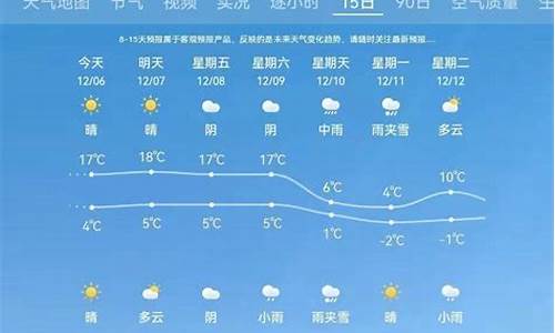 新野天气预报_新野天气预报30天准确度高
