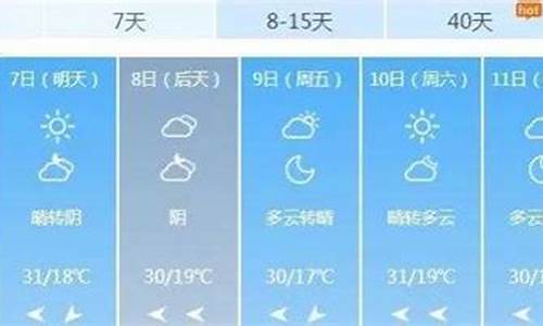 山东枣庄一周天气预报7天详情最新消息_山东枣庄天气预报15天查询2345