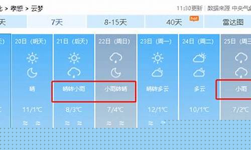 云梦天气查询_云梦天气预报7天