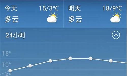 金华天气预报15天查询2345百度1_金华一周天气预报15天情况分析