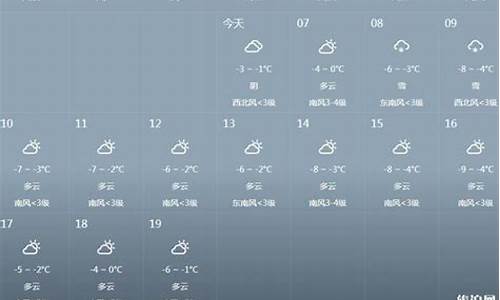 瑞士的天气情况_瑞士天气预报15天准确一览表