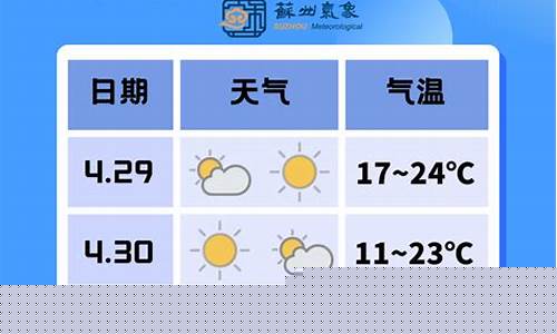 今日苏州天气预报_冮苏天气预报