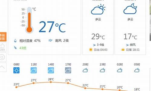 搜一下哈尔滨天气_搜索哈尔滨天气预报