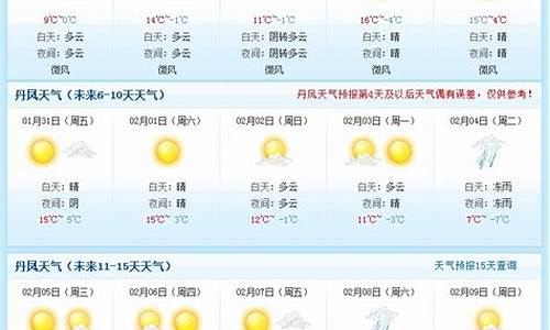 上海天气预报30天气预报查询最新消息_上海天气预报30天 天气查询