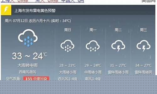 上海一周天气15天天气情况分析_上海一周天气预报?
