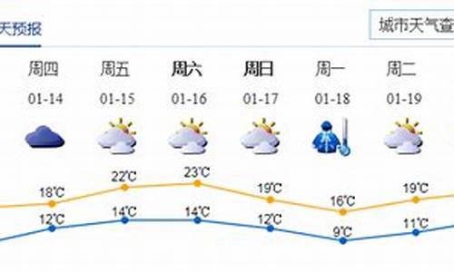 深圳天气实时查询_深圳天气 实时