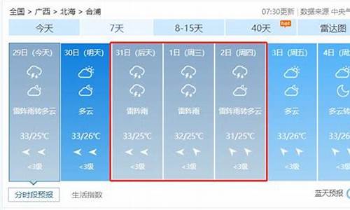 合浦天气预报一周天气_合浦最新天气预报一周
