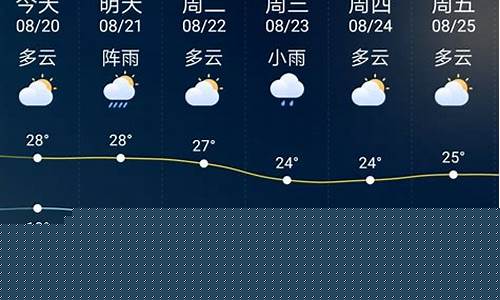天气预报大庆15天查询_天气预报15天查询 大庆