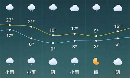 15天天气预报北京_天气预报北京15天查询2345