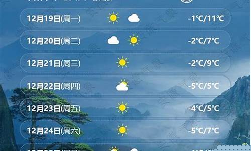 芜湖一周天气预报15天查_安徽芜湖一周天气预报15天