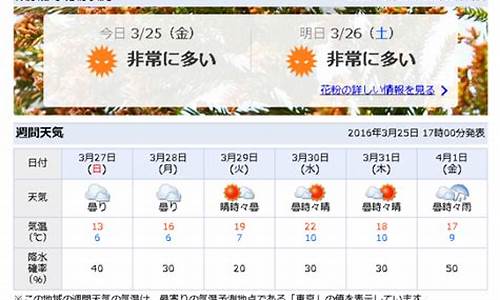 日本奈良天气预报_日本东京天气预报