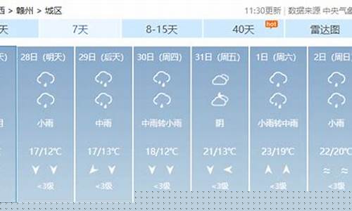 星子天气预报一周_星子天气预报