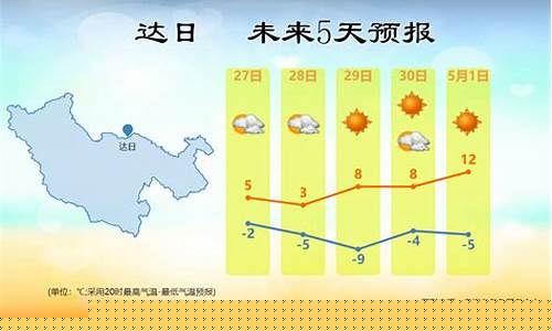 通榆县天气预报未来7天_通榆县天气预报云图