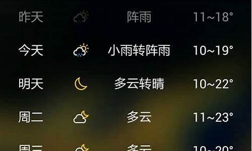 十五天天气预报15天_十五天天气预报15天武汉