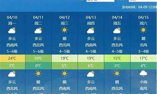 阜新天气预报15天查询百度_阜新一周天气预报30天最新通知最新查询