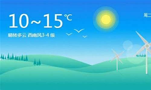 明日承德天气预报_明日承德天气预报详情